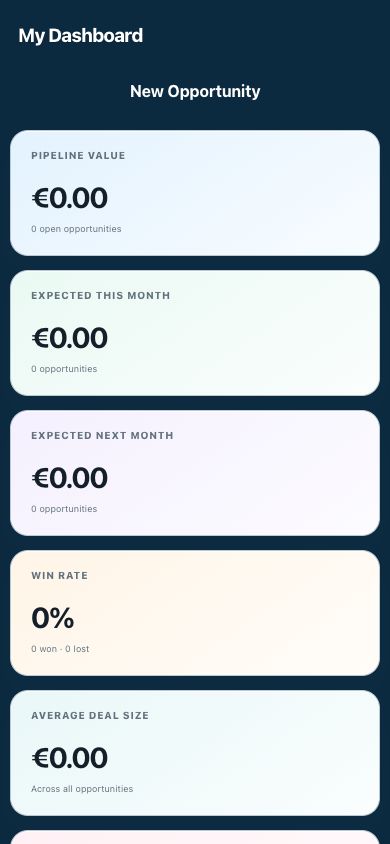 Nivo4 Photography OS dashboard on a mobile phone